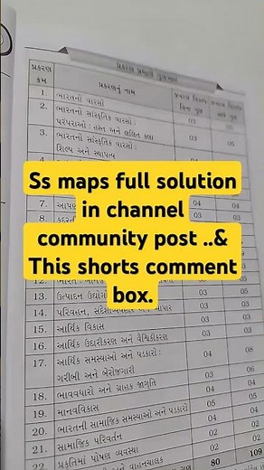 Std10th ss gala apexit 2025 maps full solution & 2024 board paper #2025 #gala #new #map #boardexam 👍
