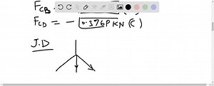 SOLVED:Determine the force in each member of the truss in terms of the load P and state if the members are in tension or compression.