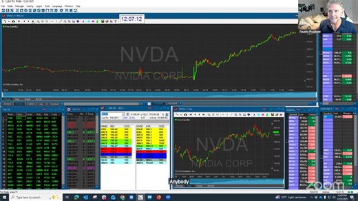  | Cyber Trading University