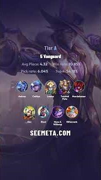 TFT META COMPS – Set 17 May 8, 2026 🔥 (Patch 17.2)