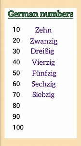 Count to 100 in German Like a Pro!🇧🇪😁 #LearnGerman #Germanforbeginners #Germanlanguage