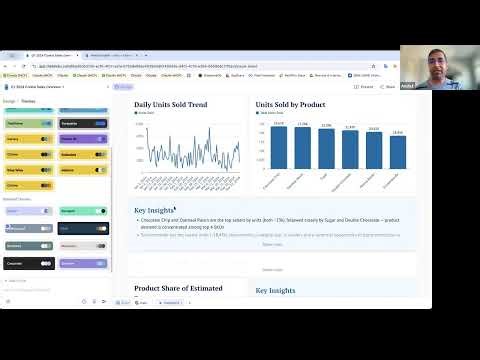 📊 Live Training 23rd April 2026: Create AI Dashboards and Reports from Excel/CSV/Sheets Data