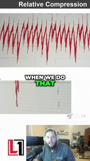 L1 Automotive Training on TikTok