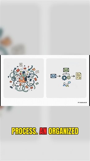 The Organizational Mistake That Costs Agents MILLIONS #realestate #shorts