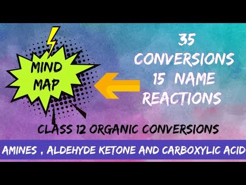 Class 12 Chemistry Organic Conversion | Mind Map| Amines Conversion Class 12 NCERT CBSE