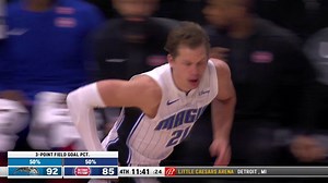 Joe Ingles (0 points) Highlights vs. Detroit Pistons