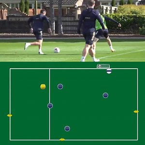 8.7K views · 61 reactions | Marcelo Bielsa wide area pattern of play...