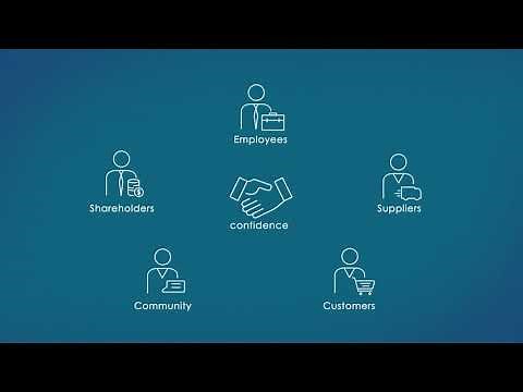 Video on Good Corporate Governance