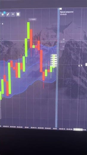 Trading AI BOT for Pocket Option / Binary options #trading #binaryoptions #pocketoption