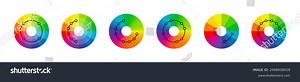 Color Wheel Palette Color Shades Color Stock Vector (Royalty Free) 2569058019 | Shutterstock