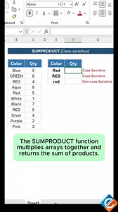 21K views · 175 reactions | Excel SumProduct Mastery: Precision with Exact Function! ✨ Elevate your data analysis game with Excel's SumProduct and Exact functions! Dive into this tutorial to discover how to achieve precision in your calculations. Uncover the magic of these functions and take your spreadsheet skills to the next level. Watch, learn, and excel!  #ExcelTips #SumProduct #ExactFunction #SpreadsheetSkills #DataPrecision | Excel Formulas Unleashed | Facebook
