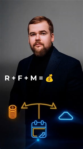 WHAT IS RFM IN 20 SECONDS #business #marketing