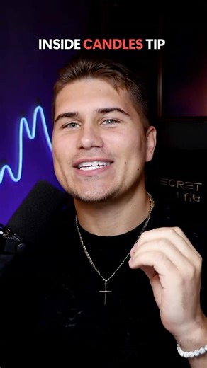 How to Trade Inside Candles Correctly