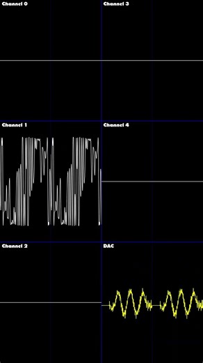 Sonic 3 and Knuckles - Drowning - Oscilloscope Deconstruction
