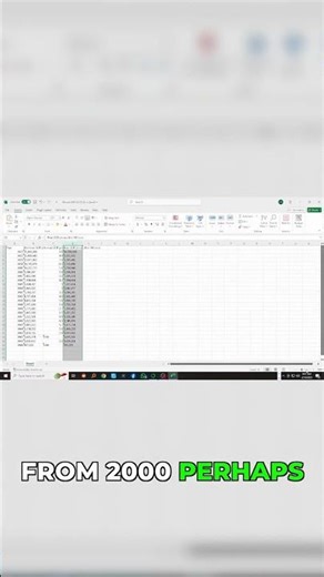 GDP Data: 23 Years of Economic Trends (2000-2023)
