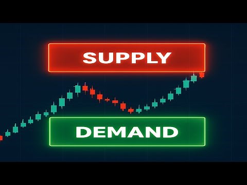 The Most ACCURATE Supply and Demand Zones Indicator on TradingView