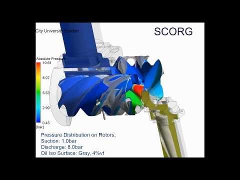 SCORG | Oil Injected Twin Screw Compressor