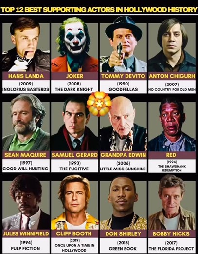 Love me some Tommy Lee Jones ♥️ and the fugitive was an awesome movie ! Who’s your favorite supporting actor ?? . . #conspiracy #theory #truth #true #false #lies #famous #people #actors #artist #legend #icon #talent #movies #oldschool #reelsinstagram #reels #instagram #meme #memes #real #good | Deena Dyreson