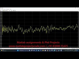 SOC Kalman filter algorithm simulation least squares parameter estimation battery management