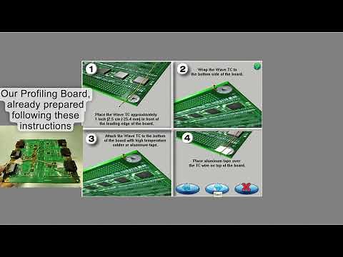 Thermal Experts in 5 Minutes! Learn How to Run a KIC Wave Solder Profile.