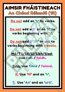 Irish Future Tense – Regular Verb Rules Posters
