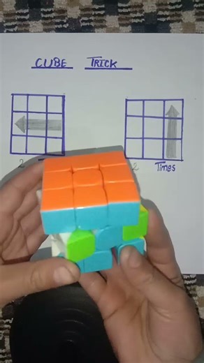 Rubik’s Cube Solution Step by Step | Beginner Friendly Tutorial