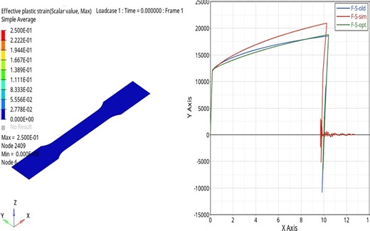 HyperMesh与Ansys联合仿真介绍-你笑个der啊--学习-哔哩哔哩视频