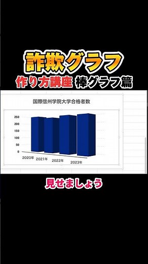 【詐欺グラフの作り方講座】数字を使った嘘つき入門！棒グラフ編 #詐欺グラフ #エクセル