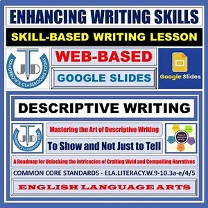 Mastering the Art of Descriptive Writing - Google Slides