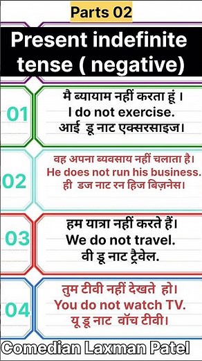 Negative sentences- Present Indefinite Tense || Bydearsir|| TranslationintoEnglish #english