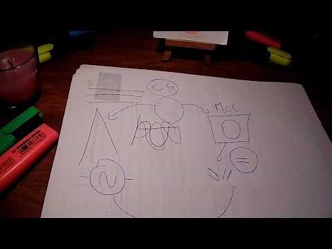 Électronique de puissance -Introduction-