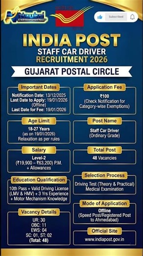 India Post Driver Recruitment 2026 | 48 Vacancies | 🚐 #shorts