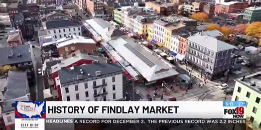 History of Findlay Market