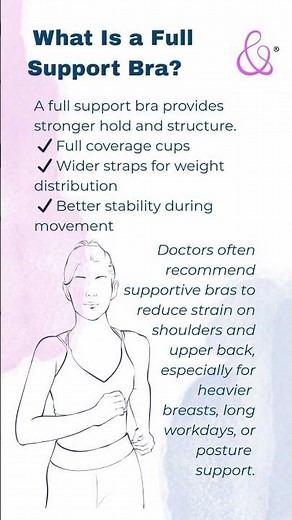 Soft Support vs Full Support Bra: How to Choose the Right Bra for Your Body & Lifestyle #cottonbra