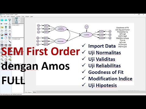 Tutorial SEM First Order dengan Amos FULL