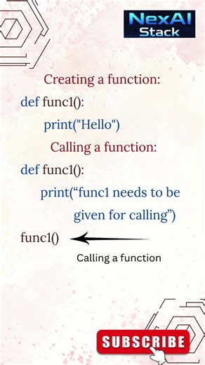 Basics on Functions in Python