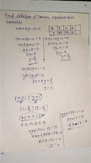 Class 9th Maths||chapter:4(introduction) Linear Equations in two variables||Ncert maths class 9
