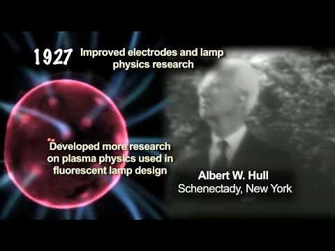 Inventors of the Fluorescent Light