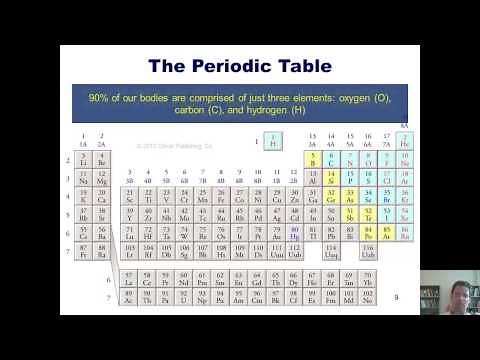 Chapter 1 - Matter and Measurement: Part 1 of 3
