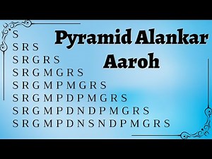 Pyramid Alankar Practice Aaroh | Riyaz For Beginners | Riyaz Daily