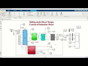 Sliding mode Direct Torque Control of Induction Motor