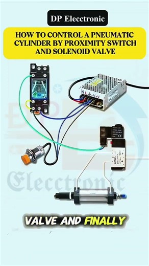 HOW TO CONTROL A PNEUMATIC CYLINDER BY PROXIMITYSWITCH AND SOLENOID VALVE #industrial#youtube#vairal