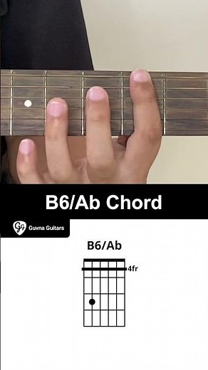 How To Play The B6/Ab Chord On Guitar - Guvna Guitars