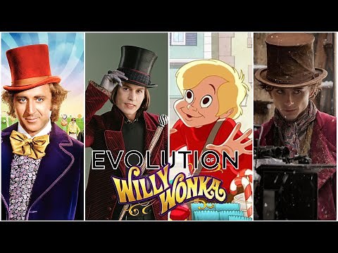 Evolution of Willy Wonka in Movies (1971 - 2023)