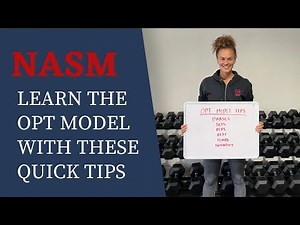 NASM LEARN THE OPT MODEL WITH THESE QUICK TIPS | ACT7VE