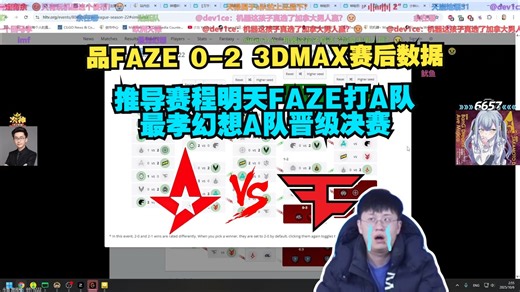 玩机器品FAZE 0-2 3DMAX赛后数据 推导赛程明天FAZE打A队 最孝幻想A队晋级决赛