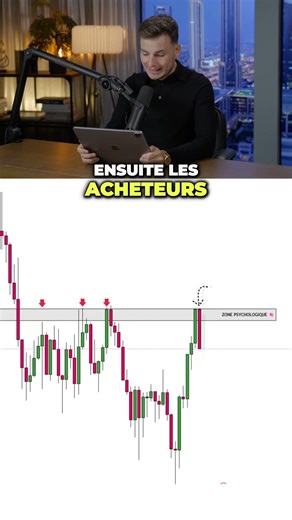 Changement de tendance… #trading #forex #trader