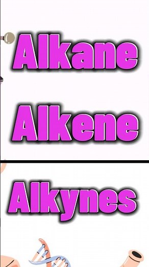 Some Basic Concepts Of Chemistry - Alkanes Alkenes Alkynes