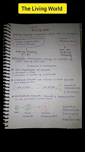 NEET NOTES 2025⭐ on Instagram: "Chapter - 1 ( The Living World )🌍 . . . #neet #neetug #allen #kota #mbbs #mbbslife #neetpg #ncert #biology #studymotivation #reels #student #studygram #notes #handwritten #motivationalquotes #aiimsdelhi #aiims #doctor #doctors #neet2022 #nta #mbbslife #chemistry #neetaspirants #neetmotivation #neetpreparation #success #doctors #notes"