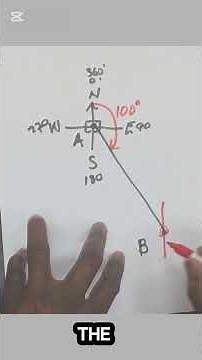Bearings #bearings #mathematics #trigonometry #csecmaths #cxcmaths